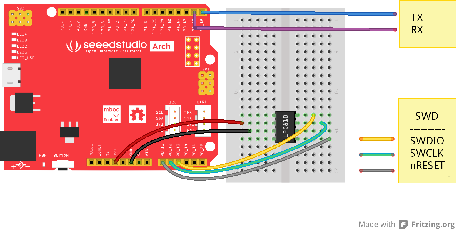 arch-ith · GitHub