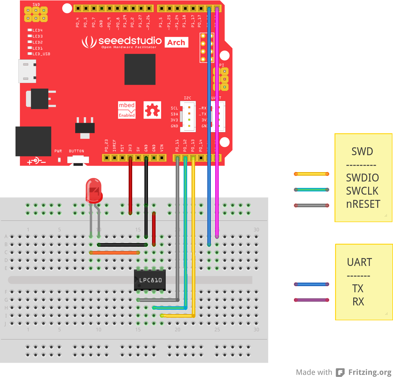 CMSIS-DAP debug adapter